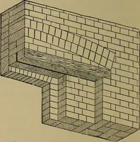 An illustration from Cassells' carpentry and joinery (1907)