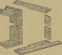 An illustration from Cassells' carpentry and joinery (1907)