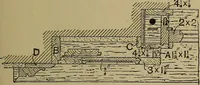 An illustration from Cassells' carpentry and joinery (1907)