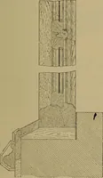 An illustration from Cassells' carpentry and joinery (1907)