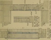 An illustration from Cassells' carpentry and joinery (1907)