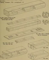 An illustration from Cassells' carpentry and joinery (1907)