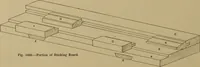 An illustration from Cassells' carpentry and joinery (1907)