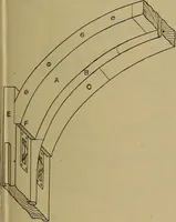 An illustration from Cassells' carpentry and joinery (1907)