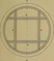 An illustration from Cassells' carpentry and joinery (1907)