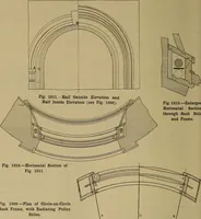 An illustration from Cassells' carpentry and joinery (1907)