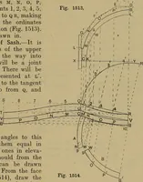 An illustration from Cassells' carpentry and joinery (1907)