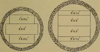 Picture 76 of 1062 from Cassells' carpentry and joinery (1907), leaf 50