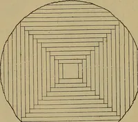 An illustration from Cassells' carpentry and joinery (1907)