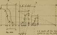 An illustration from Cassells' carpentry and joinery (1907)