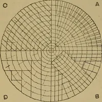 An illustration from Cassells' carpentry and joinery (1907)