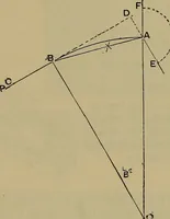 An illustration from Cassells' carpentry and joinery (1907)