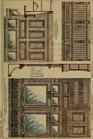 An illustration from Cassells' carpentry and joinery (1907)