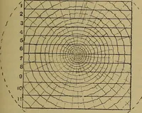 An illustration from Cassells' carpentry and joinery (1907)