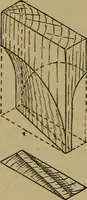 An illustration from Cassells' carpentry and joinery (1907)