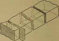 An illustration from Cassells' carpentry and joinery (1907)
