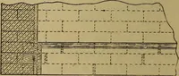 An illustration from Cassells' carpentry and joinery (1907)