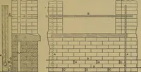 An illustration from Cassells' carpentry and joinery (1907)