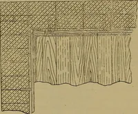 An illustration from Cassells' carpentry and joinery (1907)