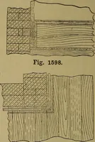 An illustration from Cassells' carpentry and joinery (1907)