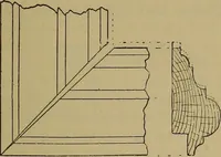 An illustration from Cassells' carpentry and joinery (1907)