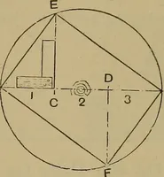 Picture 86 of 1062 from Cassells' carpentry and joinery (1907), leaf 52