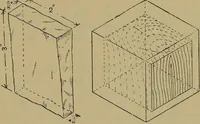 An illustration from Cassells' carpentry and joinery (1907)