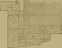 An illustration from Cassells' carpentry and joinery (1907)