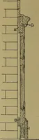 An illustration from Cassells' carpentry and joinery (1907)