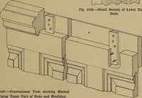 An illustration from Cassells' carpentry and joinery (1907)