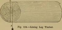 Picture 88 of 1062 from Cassells' carpentry and joinery (1907), leaf 53
