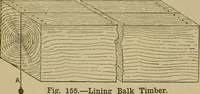Picture 89 of 1062 from Cassells' carpentry and joinery (1907), leaf 53