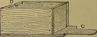 An illustration from Cassells' carpentry and joinery (1907)