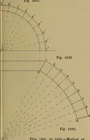 An illustration from Cassells' carpentry and joinery (1907)