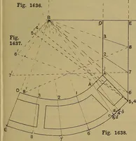 An illustration from Cassells' carpentry and joinery (1907)
