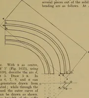 An illustration from Cassells' carpentry and joinery (1907)