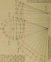 An illustration from Cassells' carpentry and joinery (1907)