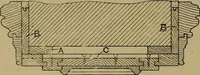 An illustration from Cassells' carpentry and joinery (1907)