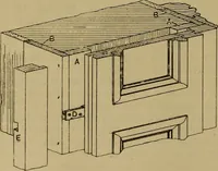 An illustration from Cassells' carpentry and joinery (1907)