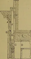 An illustration from Cassells' carpentry and joinery (1907)