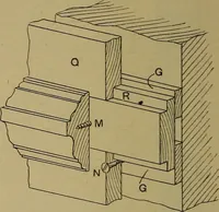 An illustration from Cassells' carpentry and joinery (1907)