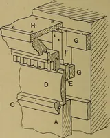 An illustration from Cassells' carpentry and joinery (1907)
