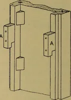 An illustration from Cassells' carpentry and joinery (1907)