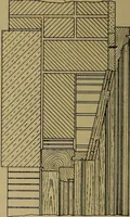 An illustration from Cassells' carpentry and joinery (1907)