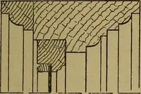 An illustration from Cassells' carpentry and joinery (1907)