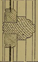 An illustration from Cassells' carpentry and joinery (1907)