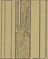 An illustration from Cassells' carpentry and joinery (1907)