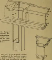 An illustration from Cassells' carpentry and joinery (1907)