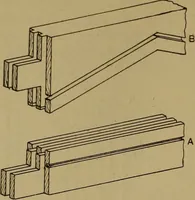 An illustration from Cassells' carpentry and joinery (1907)