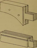 An illustration from Cassells' carpentry and joinery (1907)